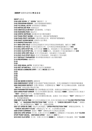300VF故障码说明