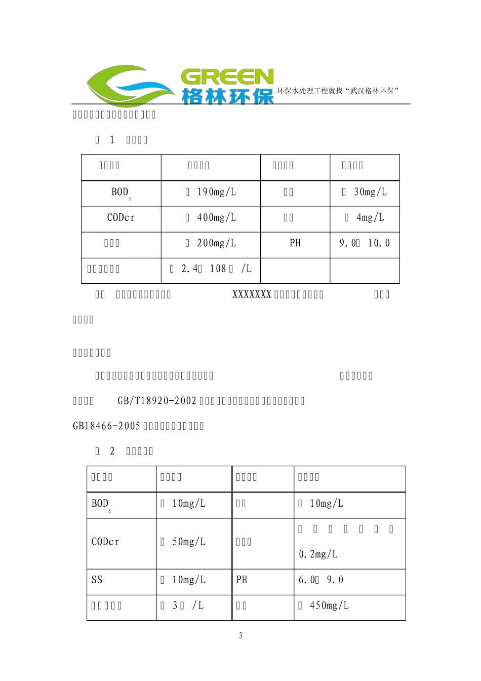 300吨中医院医疗废水处理工程设计方案_第3页