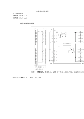 300端子接线图