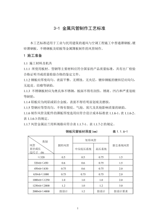301金属风管制作工艺标准