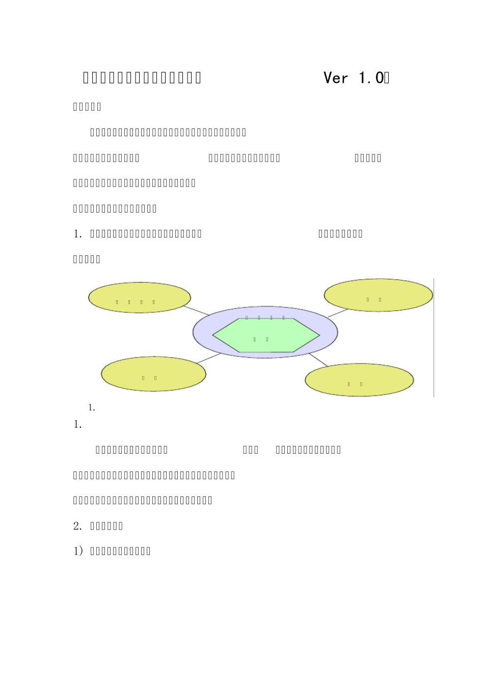 303华为以客户为中心的营销业务模型(Ver1.0)_第1页