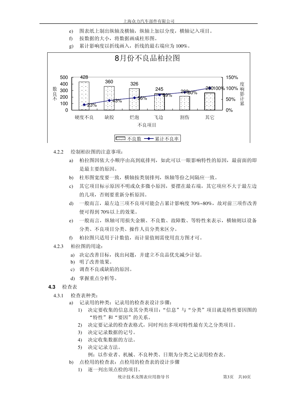 303统计技术(SPC)作业指导书_第3页