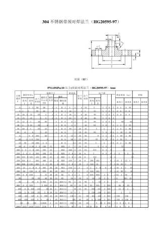 304不锈钢带颈对焊法兰规格及理论重量(HG2059597)