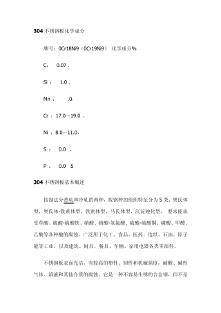 304不锈钢板化学成分