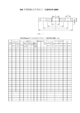 304不锈钢板式平焊法兰规格及理论重量(GB91192000)