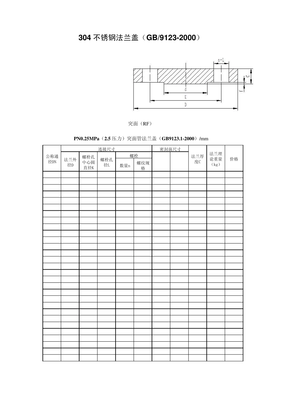 304不锈钢法兰盖规格及理论重量(GB91232000)_第1页