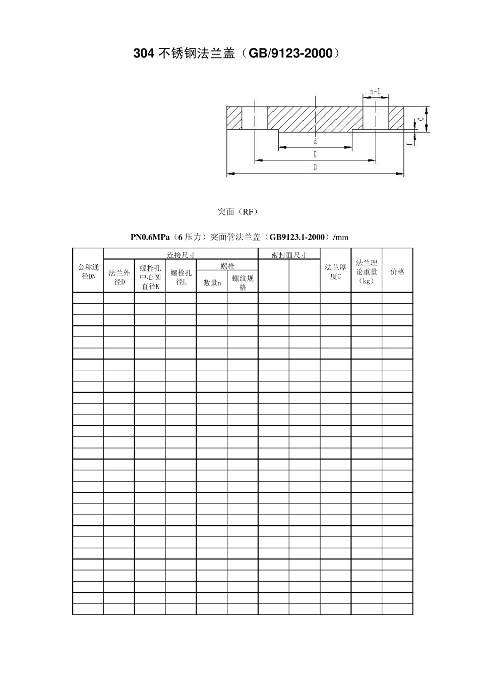 304不锈钢法兰盖规格及理论重量(GB91232000)_第2页