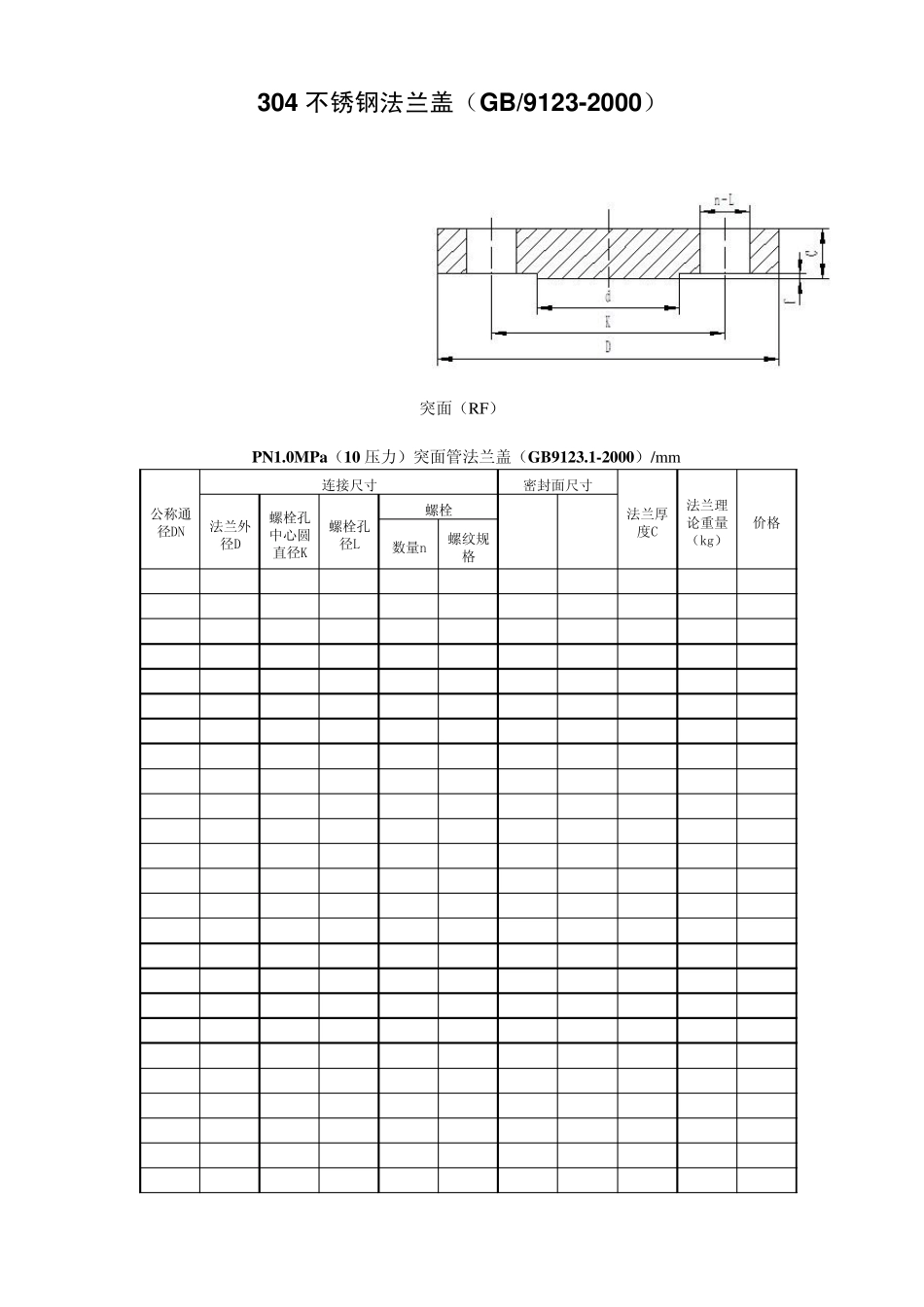 304不锈钢法兰盖规格及理论重量(GB91232000)_第3页