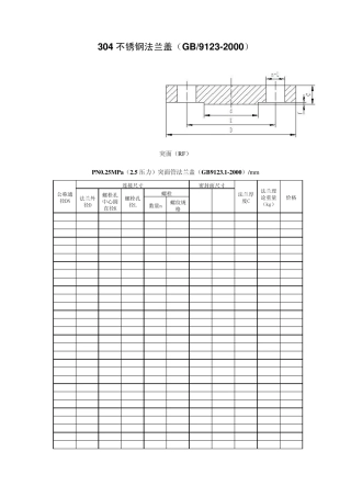 304不锈钢法兰盖规格及理论重量(GB91232000)