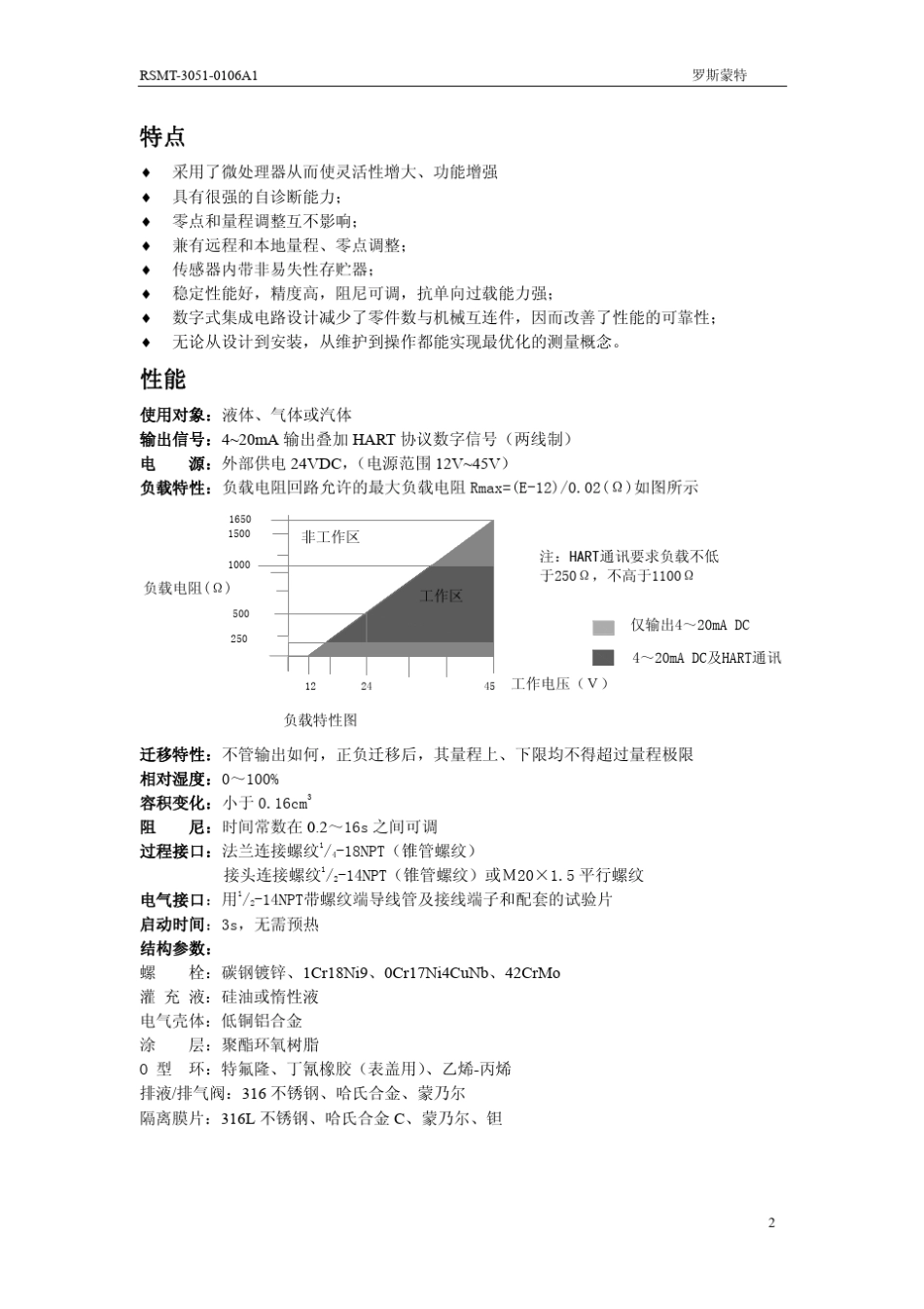 3051压力变送器_第2页