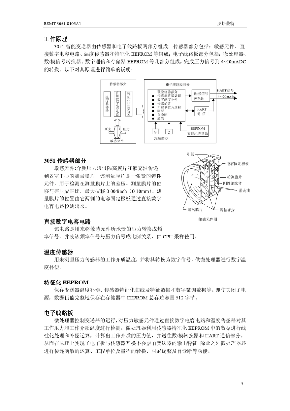 3051压力变送器_第3页