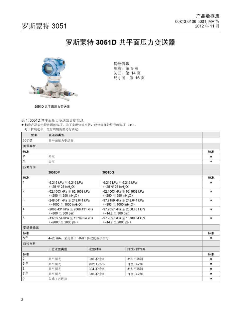 3051DP、3051GP选型资料130614_第2页