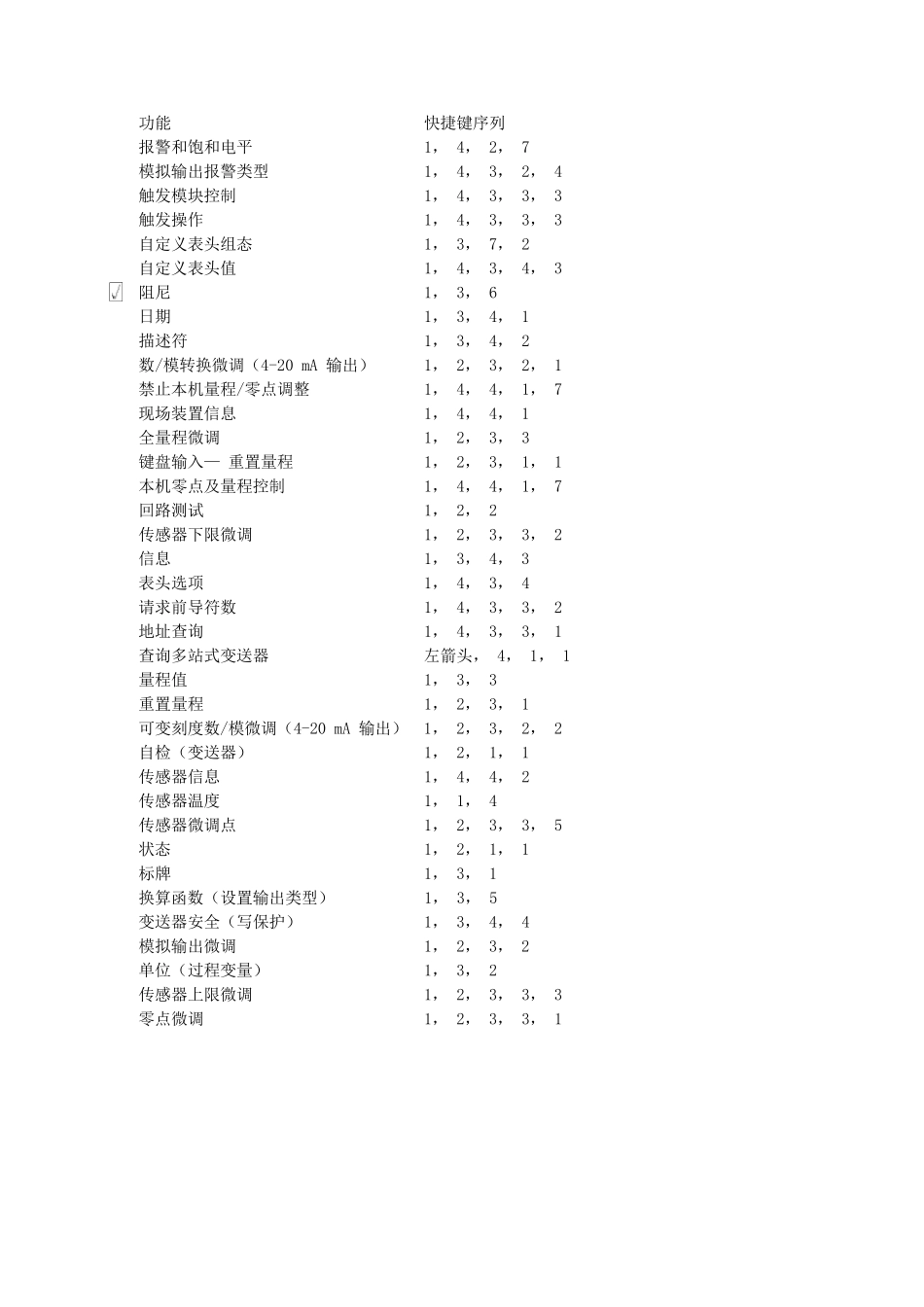 3051压力变送器工作原理及结构_第3页