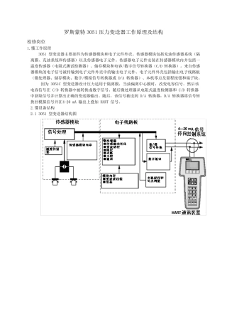 3051压力变送器工作原理及结构