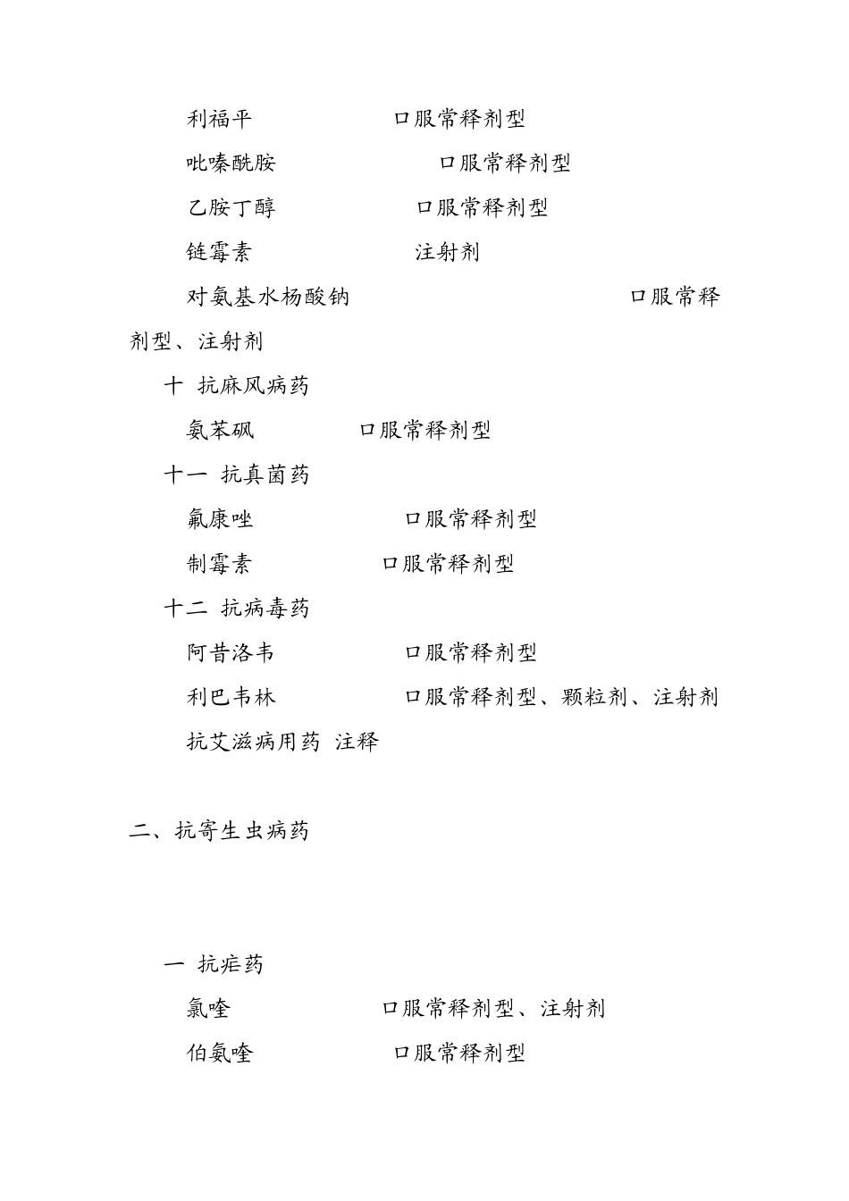 307种国家基药目录_第3页