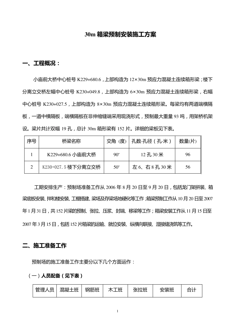 30m箱梁预制安装施工方案_第1页