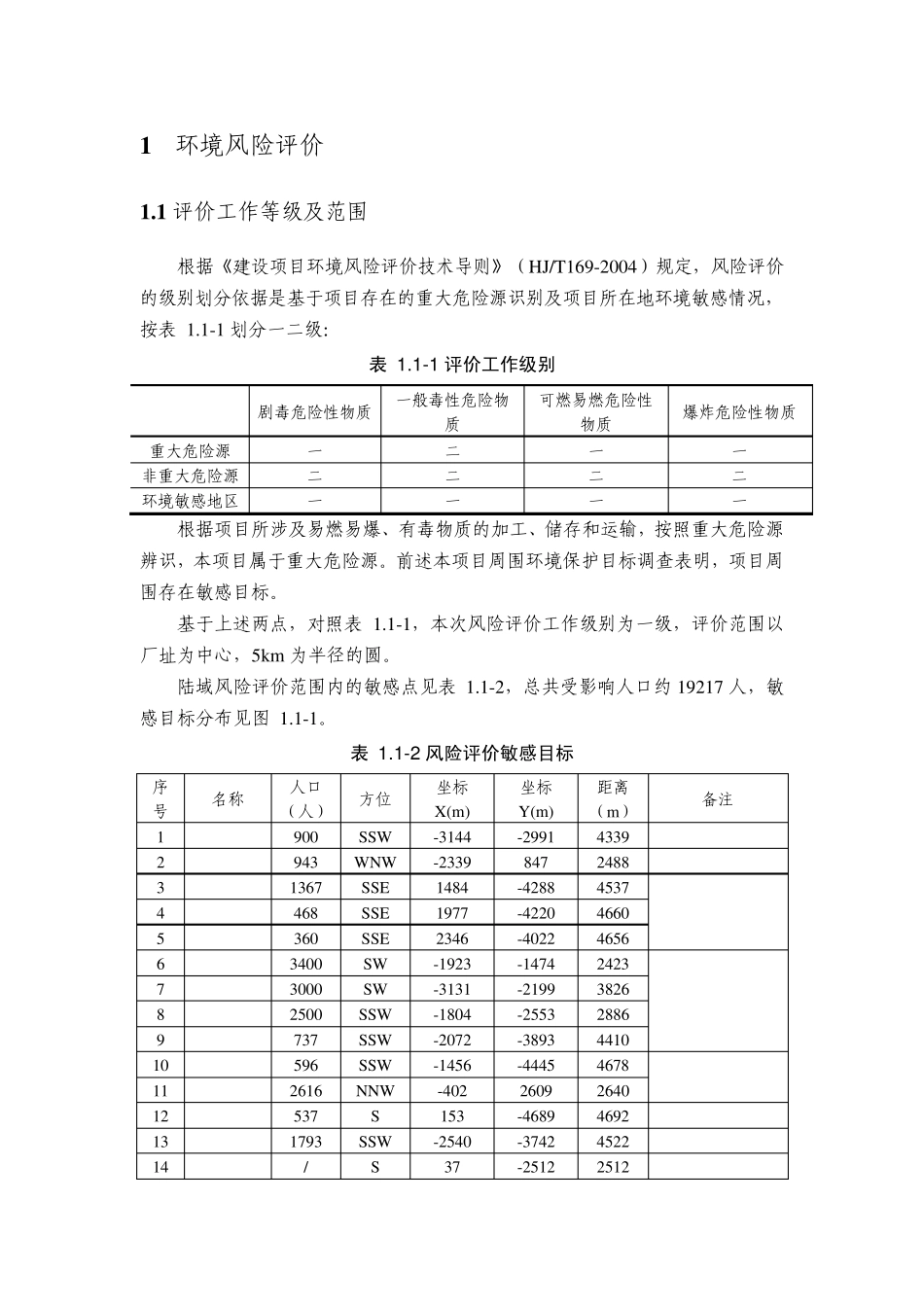 30万吨丙烷脱氢制丙烯及下游加工项目风险评价_第1页