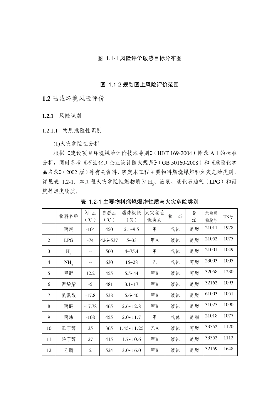 30万吨丙烷脱氢制丙烯及下游加工项目风险评价_第2页