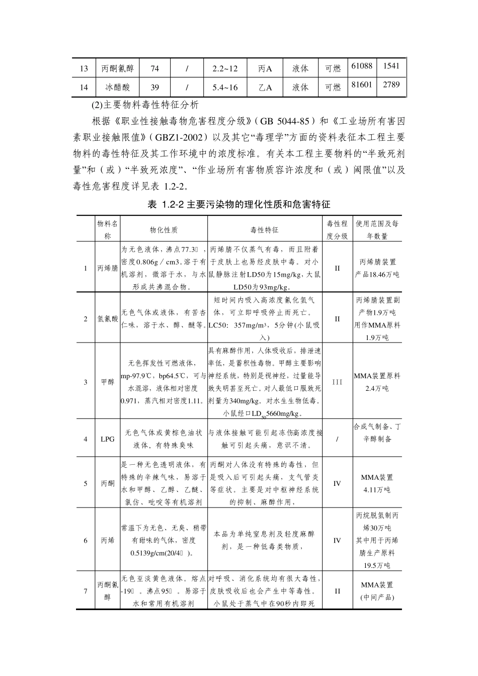 30万吨丙烷脱氢制丙烯及下游加工项目风险评价_第3页