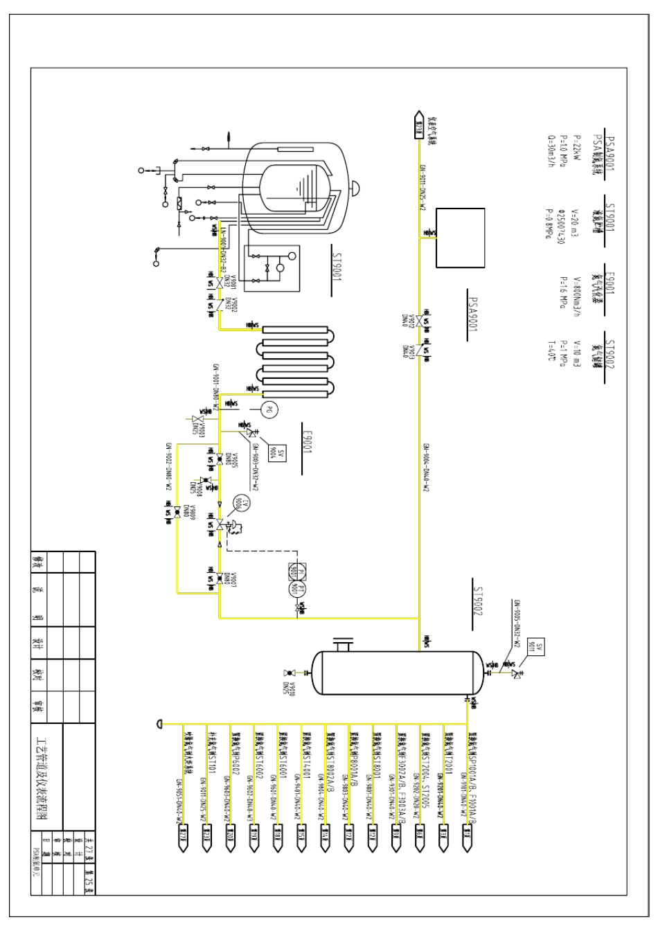 30万方天然气MRC液化工艺流程图_第3页