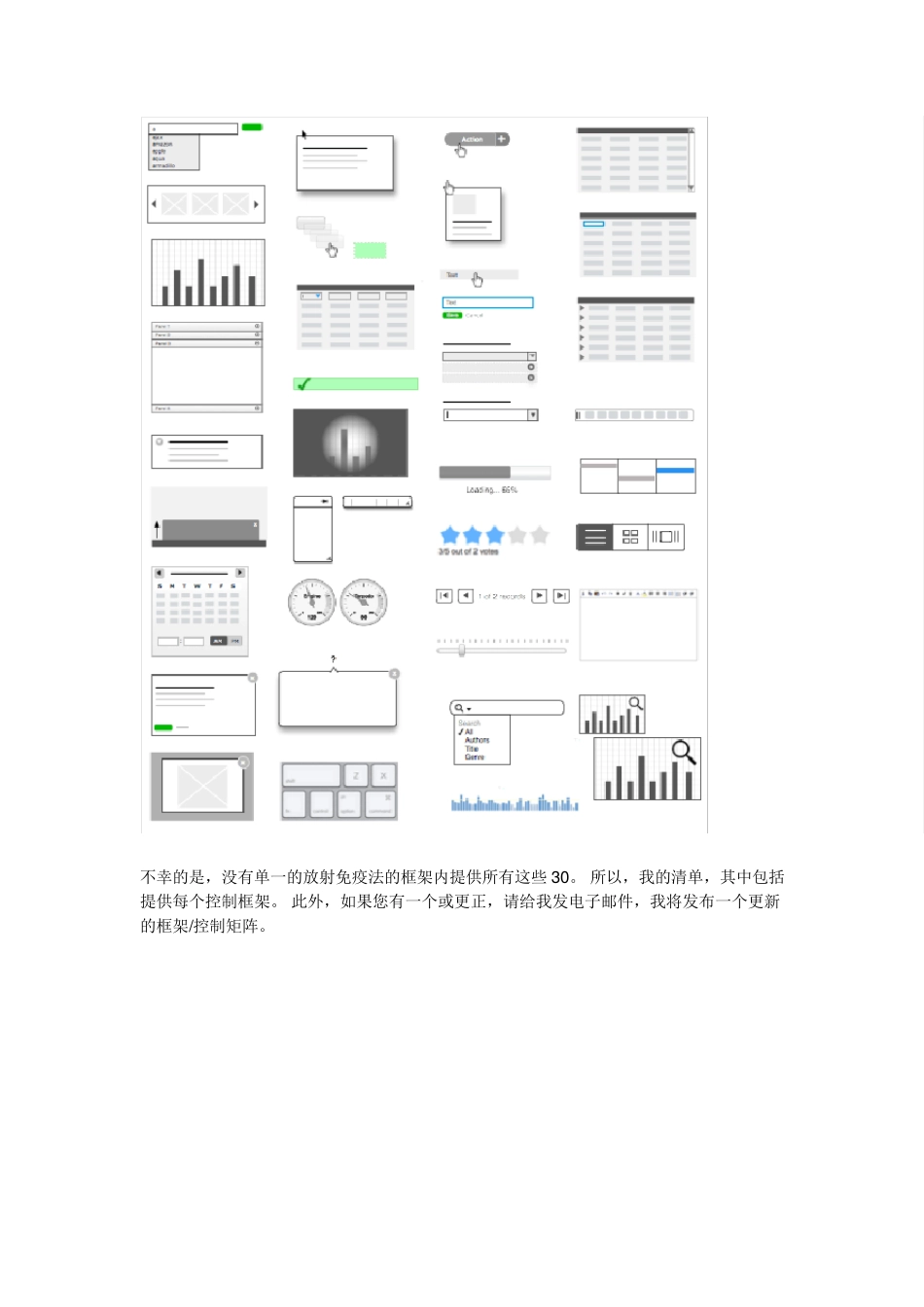 30个WEBUI基本控件_第2页