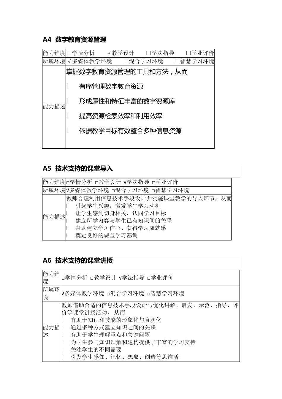 30个微能力点的选择与建议_第3页