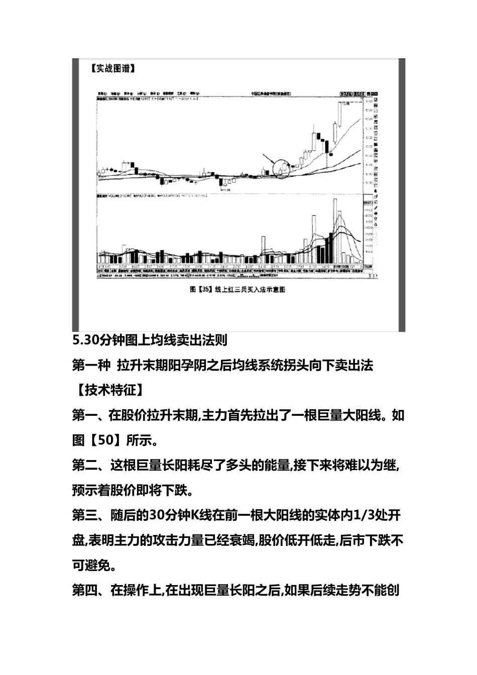 30分钟均线战法_第3页
