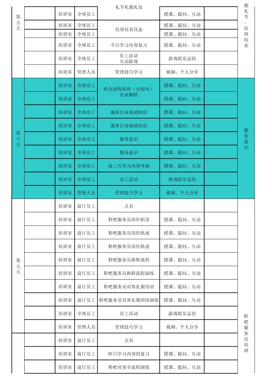 30天培训计划表格_第2页
