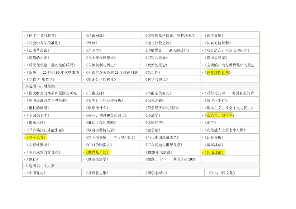 30年中国最具影响力的300本书_第3页