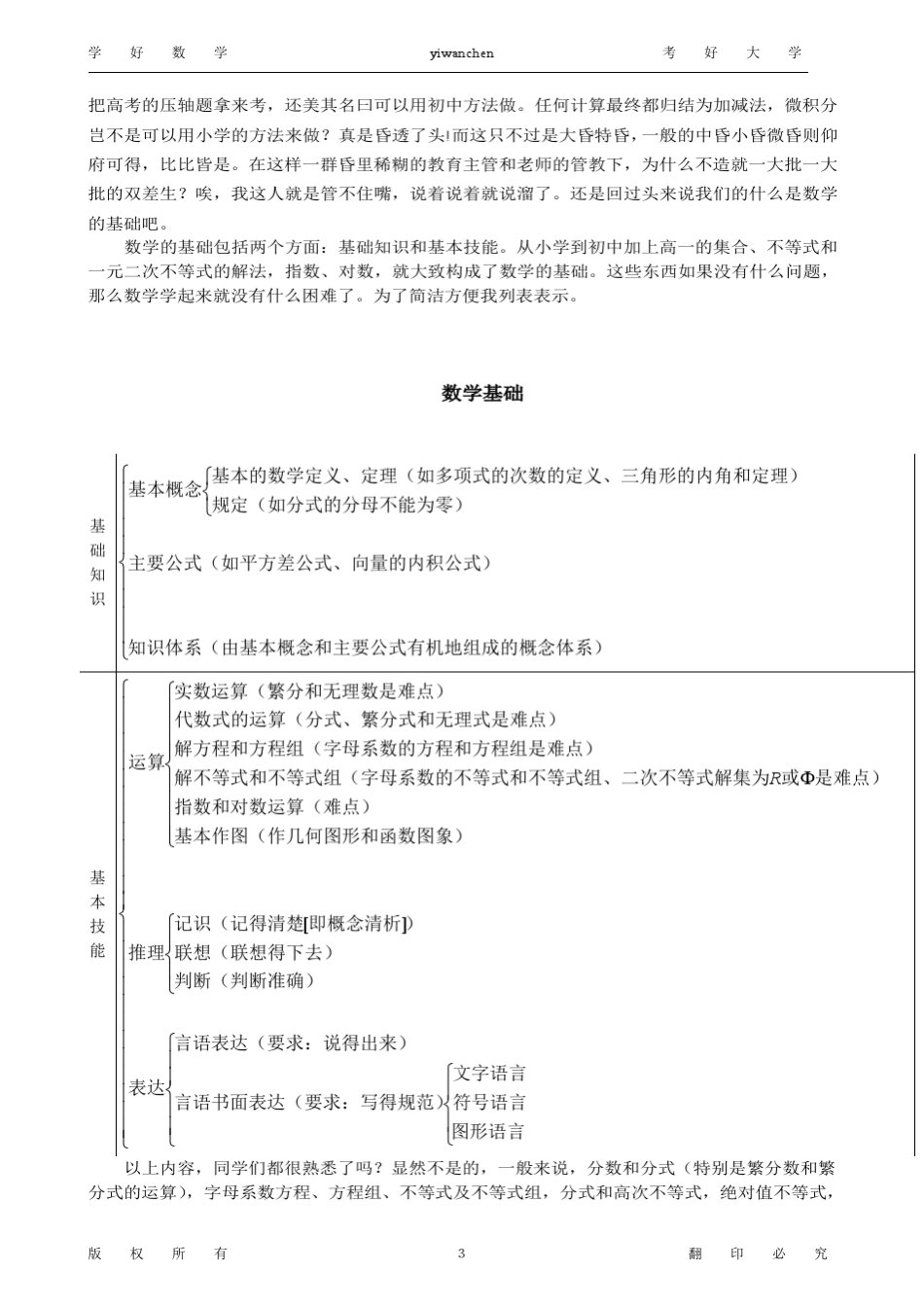 30年教学经验之总结：高中数学学习方法_第3页