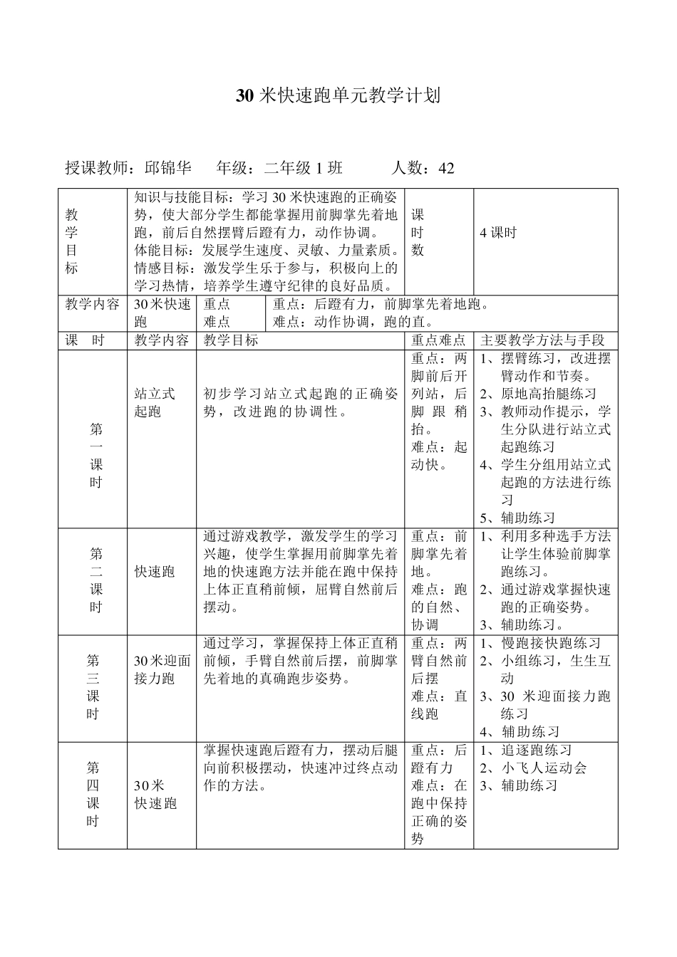 30米快速跑单元教学计划与设计_第2页