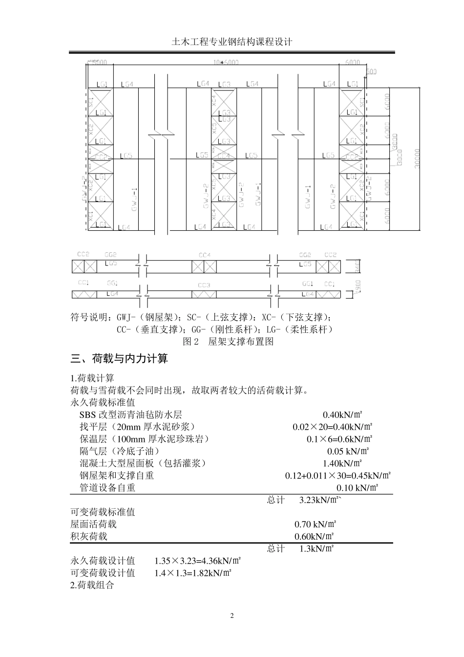 30米梯形钢屋架钢课程设计计算书_第2页