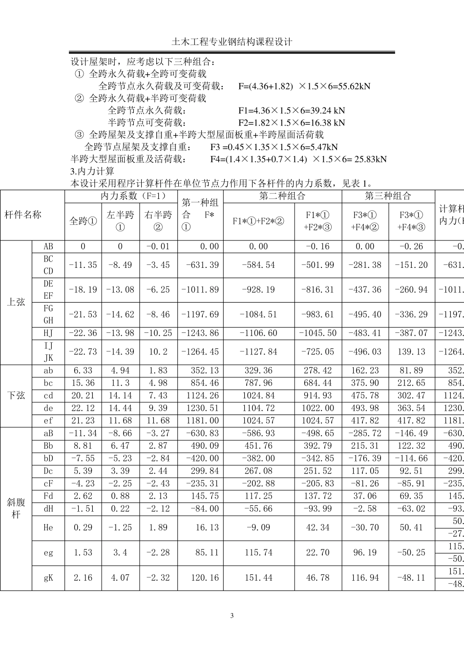 30米梯形钢屋架钢课程设计计算书_第3页
