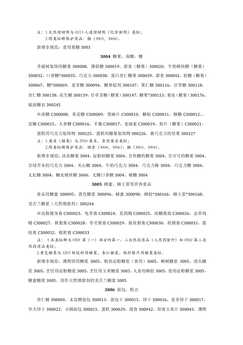 30类(2017)商标类别明细_第3页