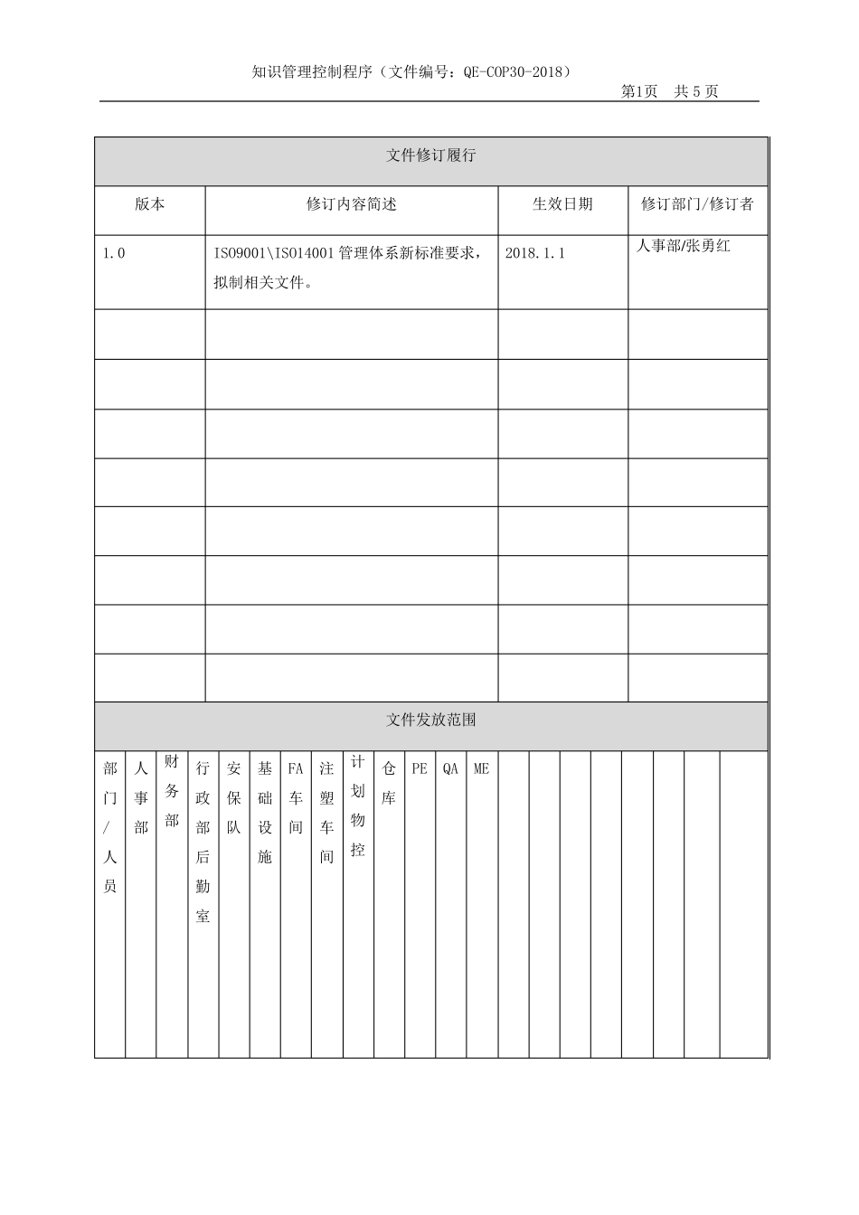 30组织知识管理控制程序_第2页