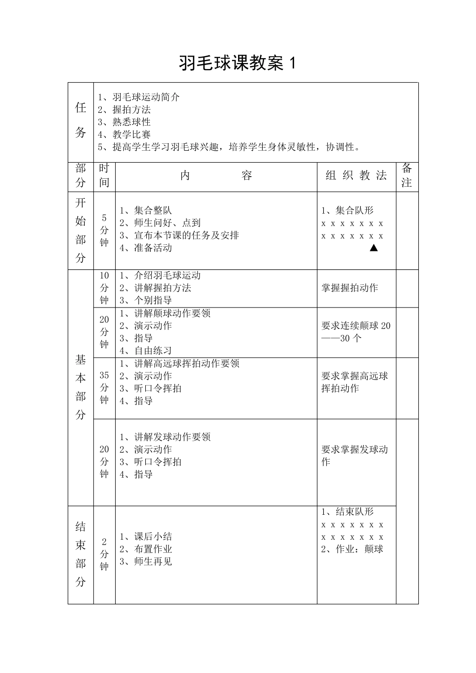 30课时羽毛球教案_第1页