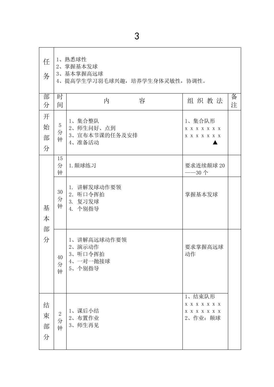 30课时羽毛球教案_第3页