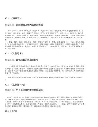 30部最好看的动漫