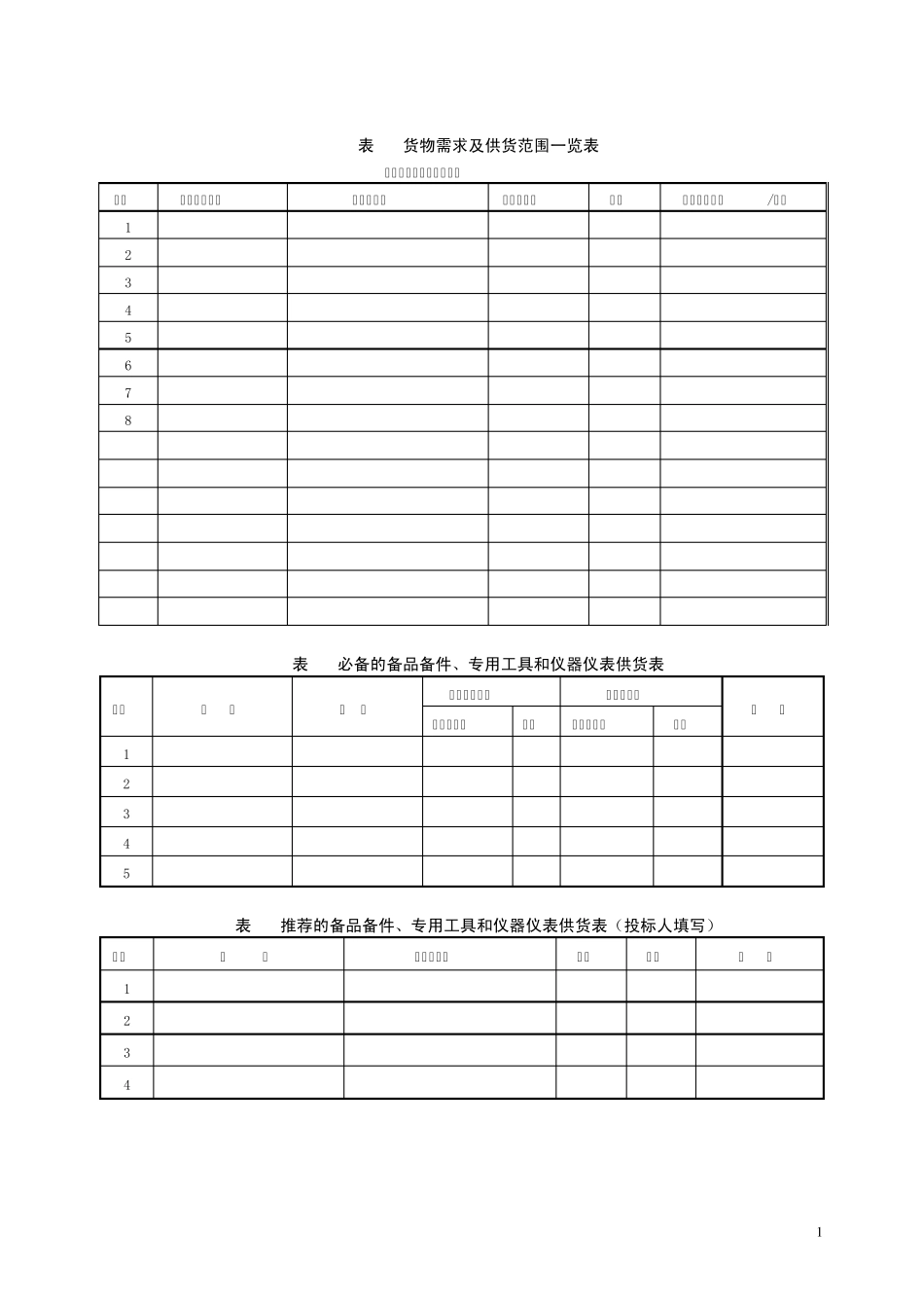 310kV电力电缆附件技术标准(专用部分)_第3页