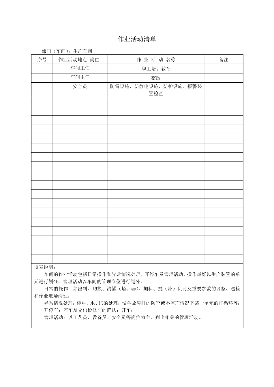 3112作业活动清单_第3页