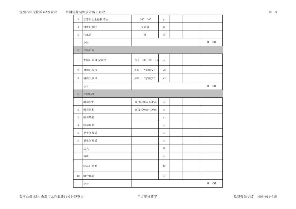 315一代套餐装修预算报价标准格式_第3页