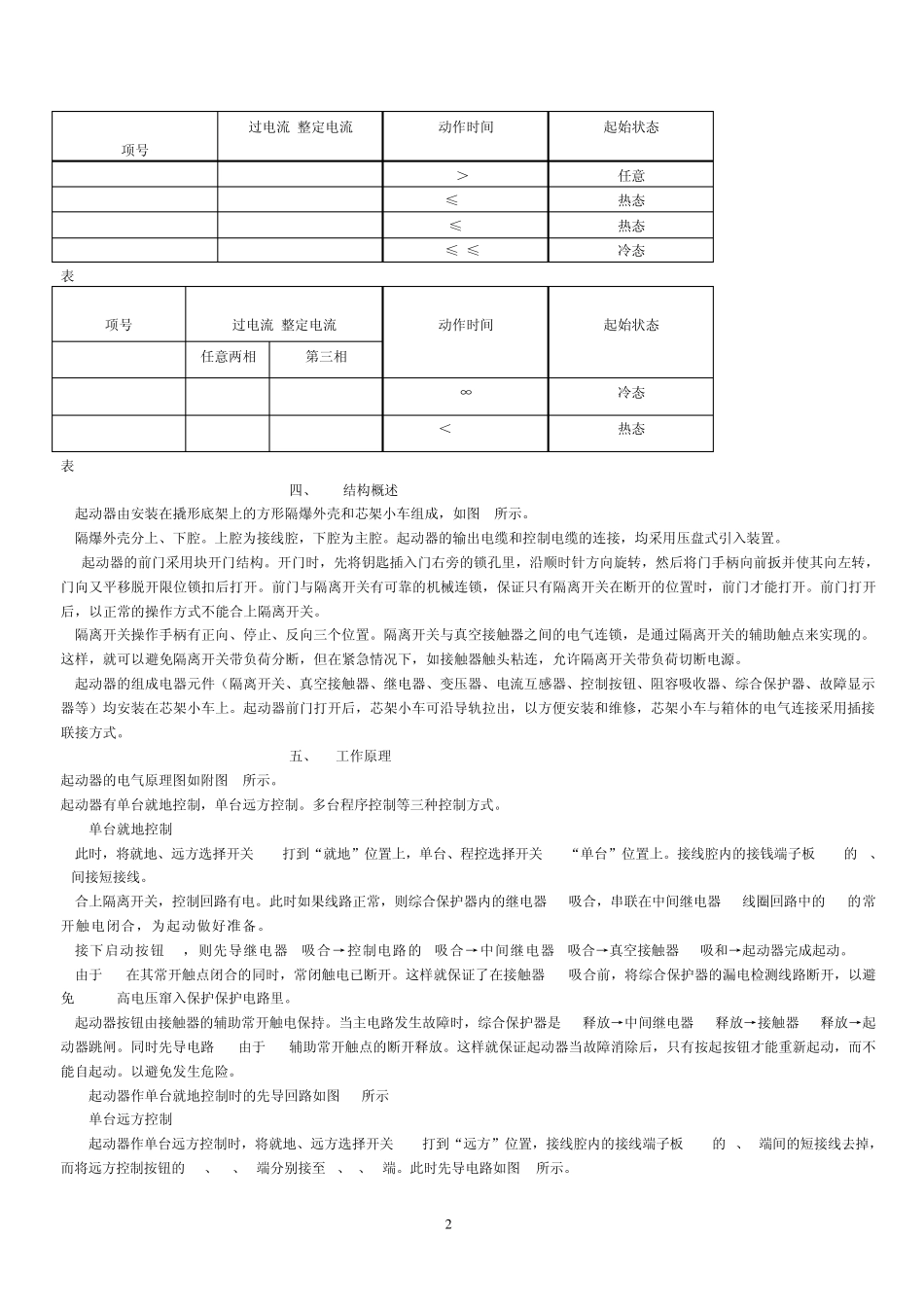 315开关说明书_第2页