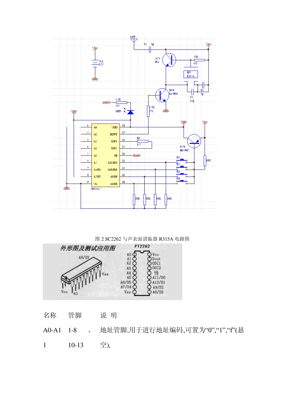 315无线遥控学习报告_第3页