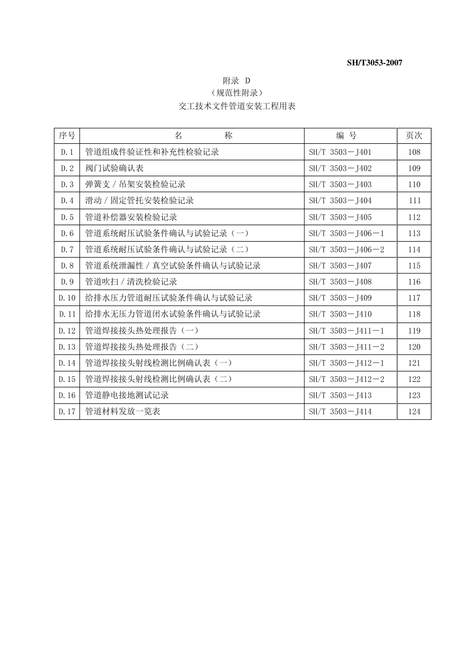 31SH3503(附录D管道)通用表_第1页
