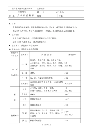31产品检验规程