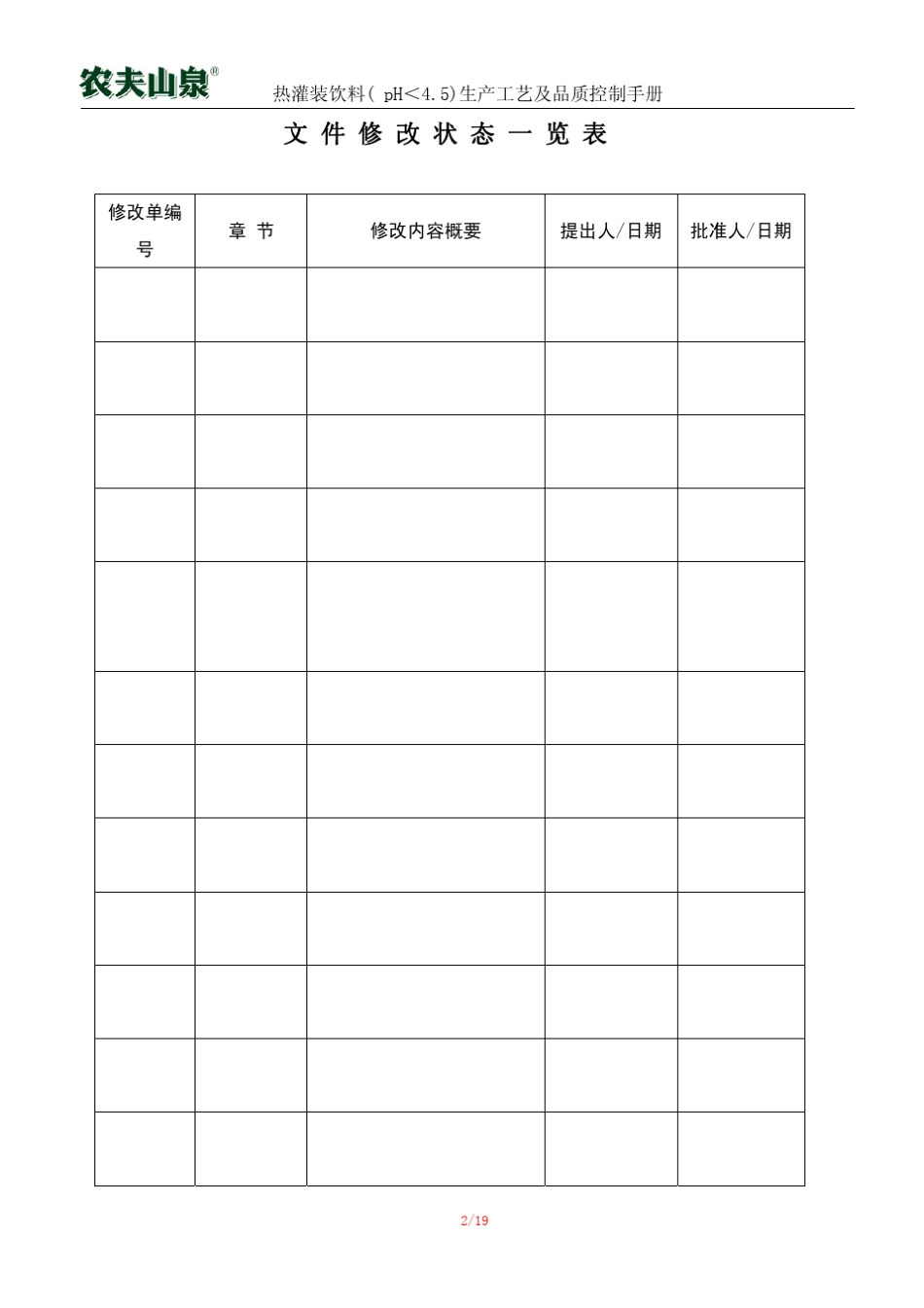 31NFS03Q31PET瓶装热灌装生产工艺及品控手册(pH_第2页