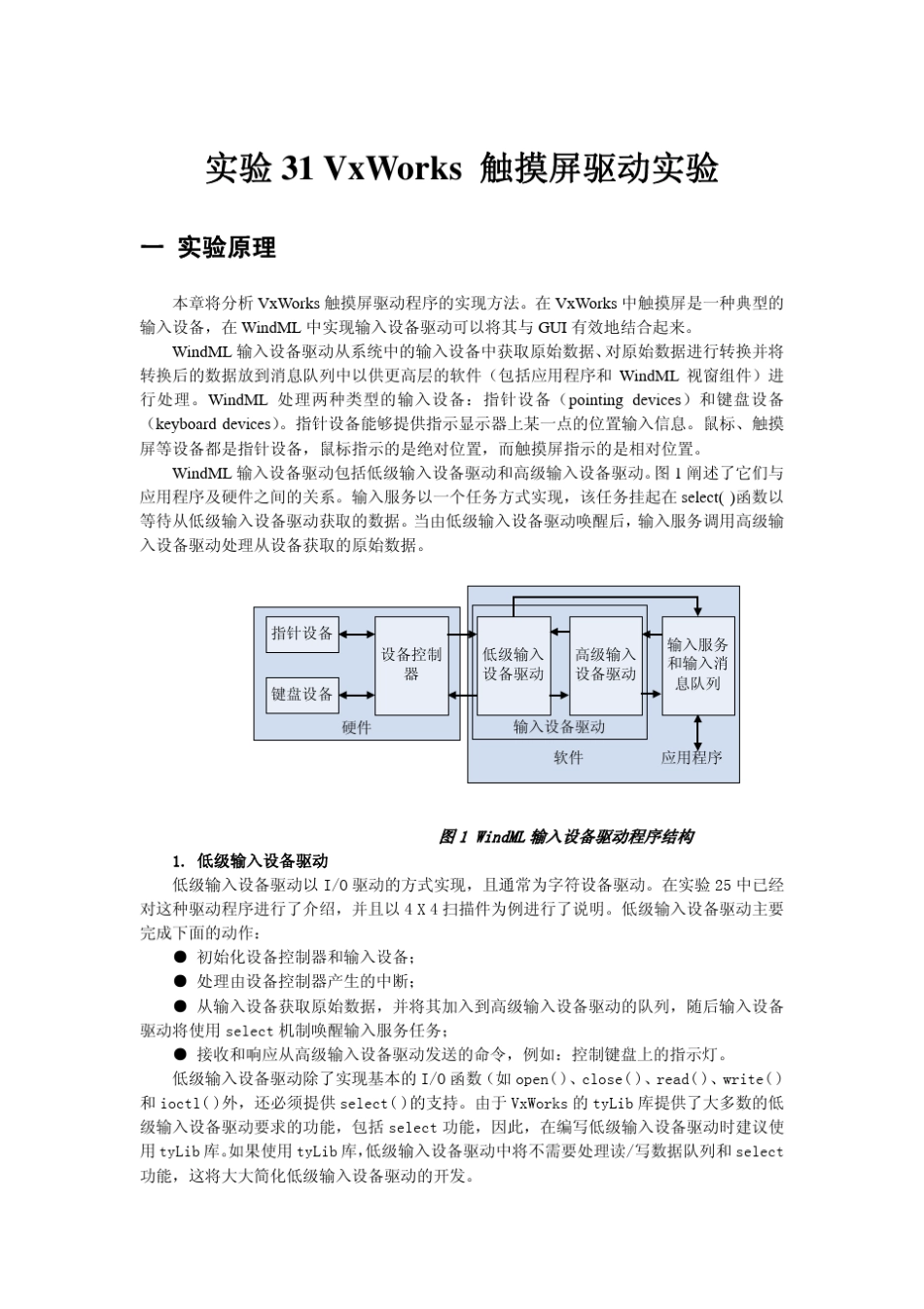 31VxWorks触摸屏驱动实验_第1页