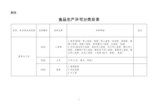 31大类食品分类及类别汇总