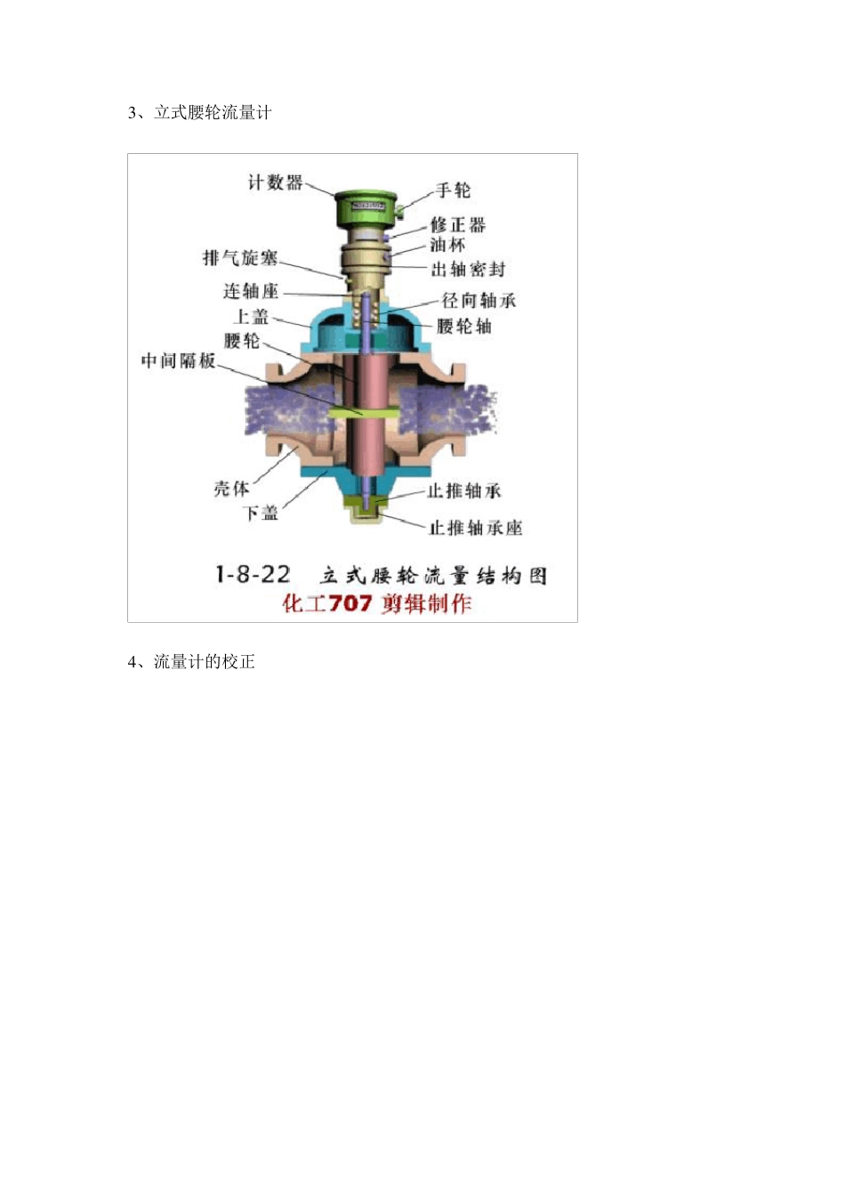 31张化工仪表类动态图解：流量计、温度计、压力表、液位计_第2页