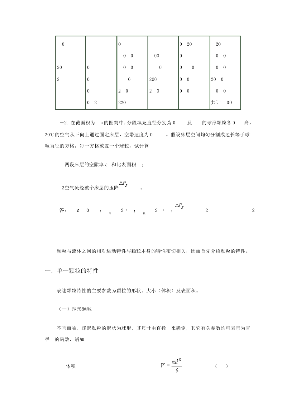 31颗粒及颗粒床层的特性_第2页